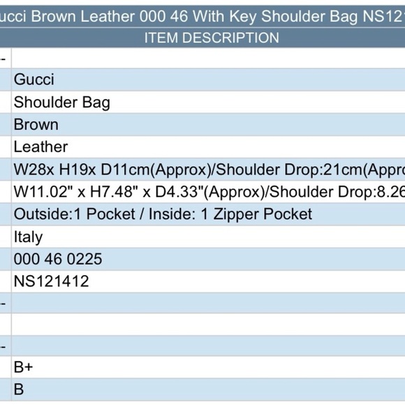 Vintage Gucci top handle leather handbag​​ - Picture 4 of 17